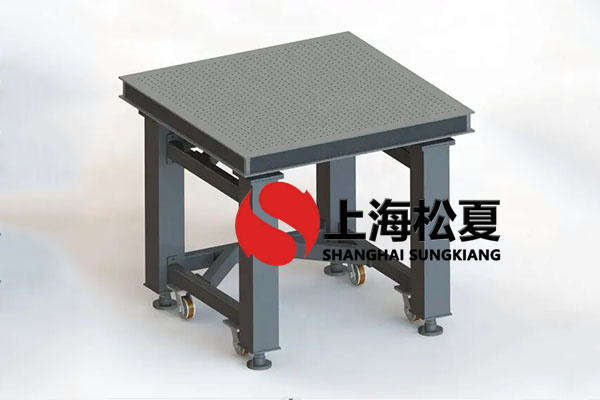 臺積電(TSMC)半導(dǎo)體設(shè)備自動調(diào)平空氣彈簧隔振器如何防護(hù)？