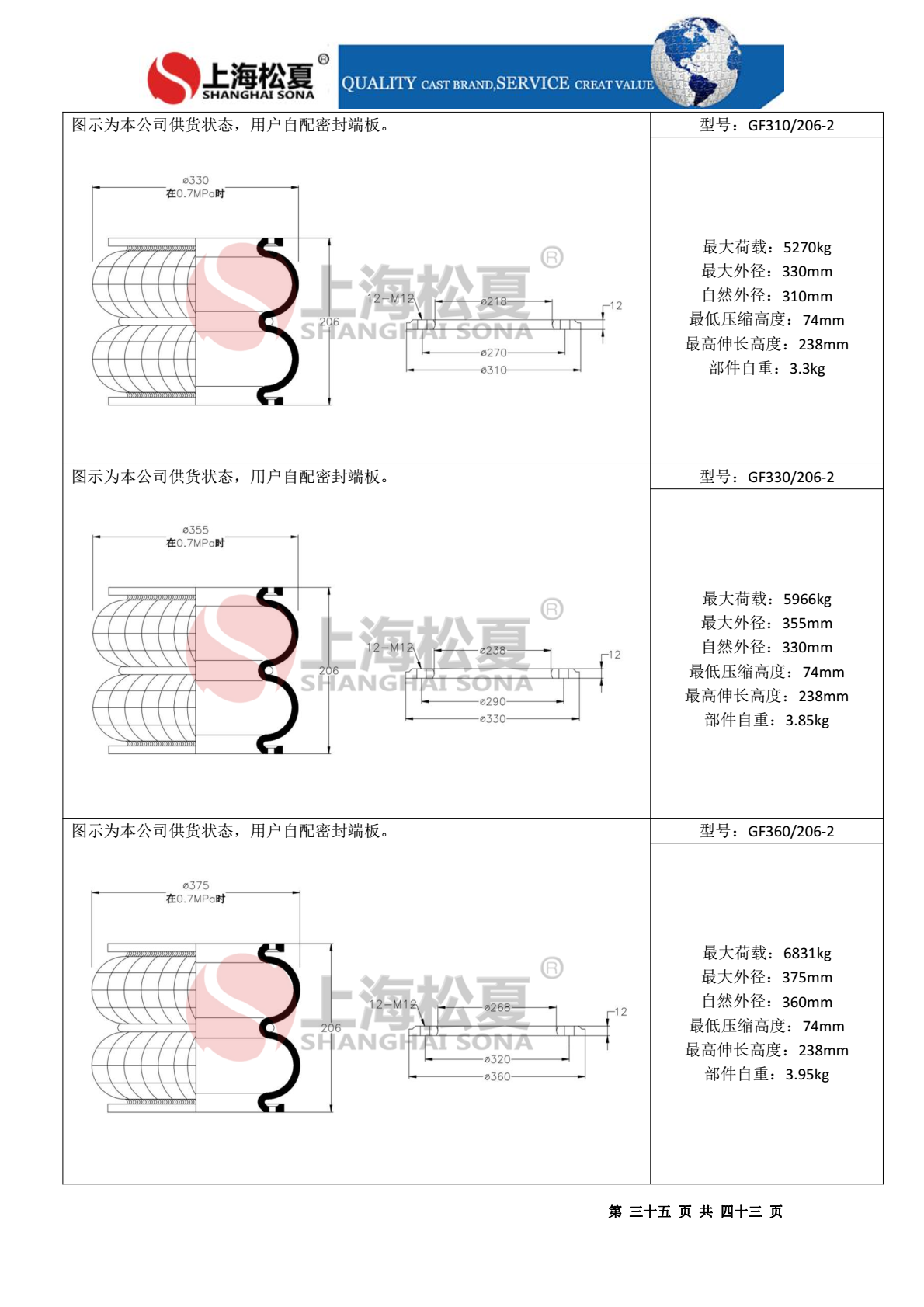 一層固定式橡膠氣囊 造紙機(jī)專用 一層固定式橡膠氣囊 造紙機(jī)專用